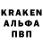Конопля SATIVA & INDICA Kistaman Omarova